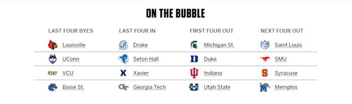 Joe Lunardi, ESPN